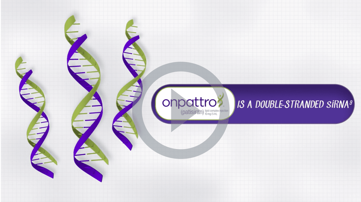 ONPATTRO® (patisiran) Mechanism of Action video